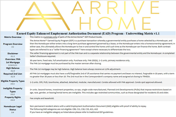 EEP-EAD-Matrix EEP EAD Matrix